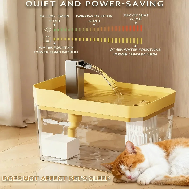 Whisper-Quiet Cat Water Fountain (1.5L)